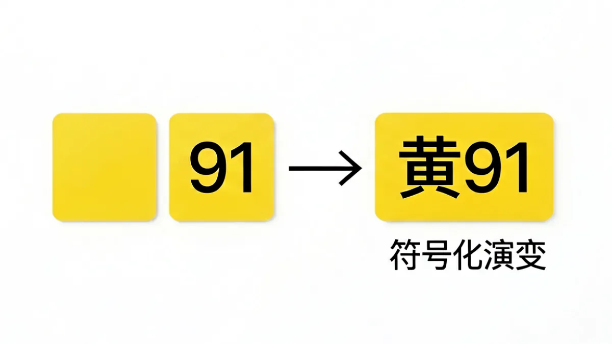 黄91命名逻辑解析示意图，用流程图展示黄字与91编号如何结合形成专属内容标签